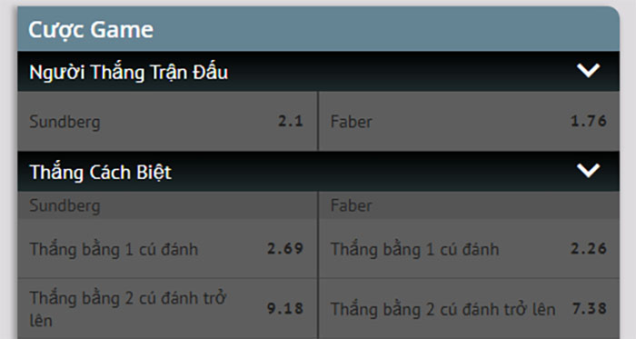 ca-cuoc-golf-ao-leap-m88